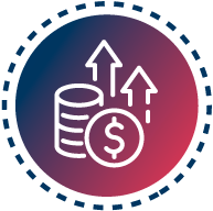 Proactive control and budgeting